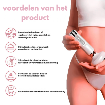 PURGLOWLAB™ | Verwijder Cellulite Voorgoed