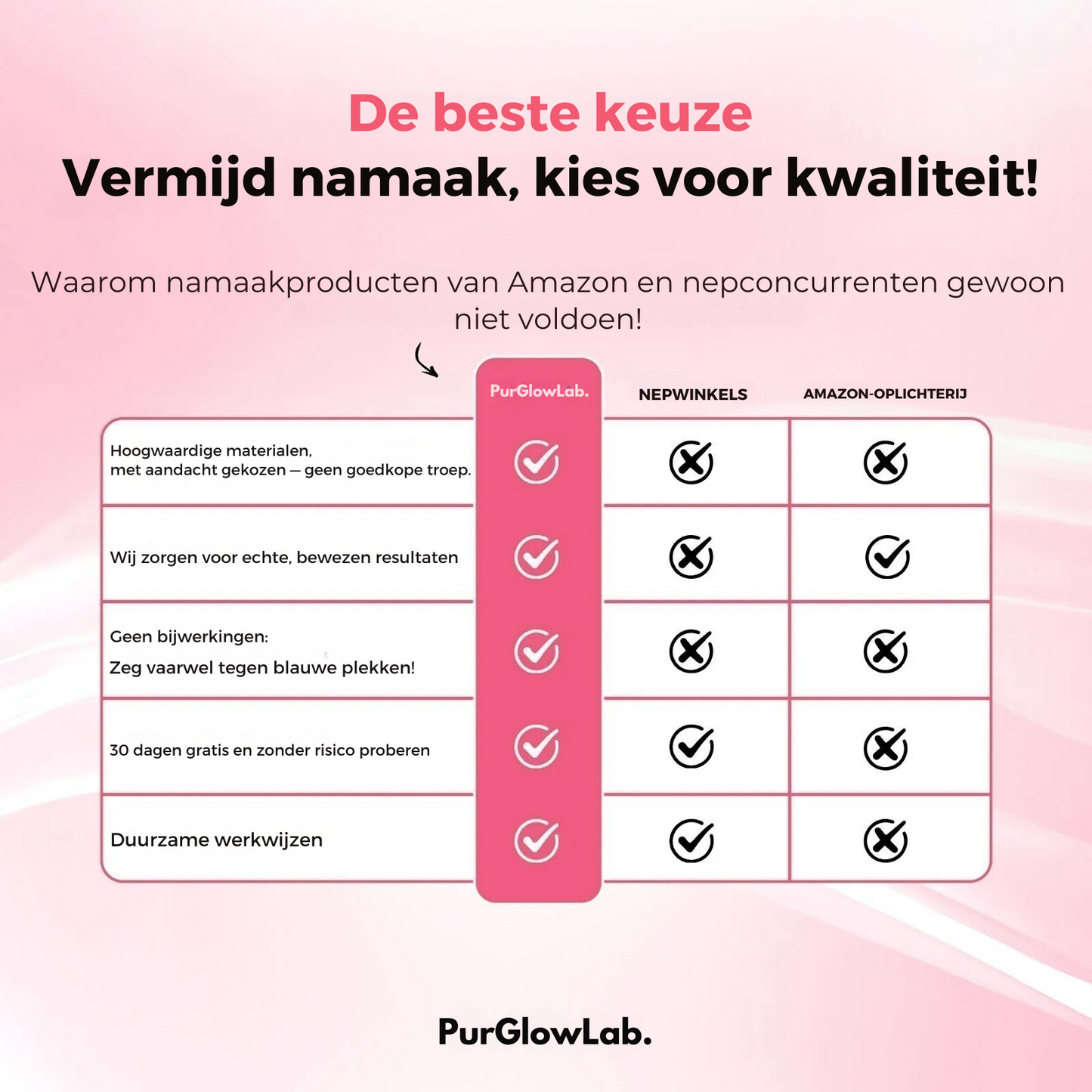 PURGLOWLAB™ | Verwijder Cellulite Voorgoed